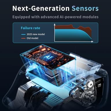 Aneken N60 Money Counter Machine Mixed Denominations, Cash Counter with 3.5” HD Dual TFT Display, UV/MG/IR/DD Counterfeit Detection, Printer-Ready Bill Counting Machine for Business, Upgraded Version - Image 2