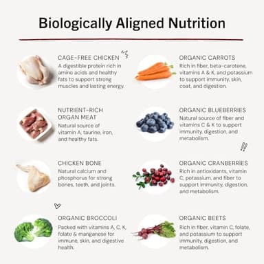 Stella & Chewy's Freeze-Dried Raw Chicken Meal Mixers- Dog Food Topper and Mixer - Made with 95% Cage-Free Chicken, Organs & Bone - Perfect for Picky Eaters - Grain-Free - 18oz - Image 9