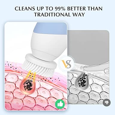 COSLUS Facial Cleansing Brush Silicone Face Scrubber: 2 in1 FBS-D Electric Exfoliating Massage Device Waterproof Deep Cleaning Exfoliation Rotating Spa Machine - Electronic Skin Care Wash Clean System - Image 4