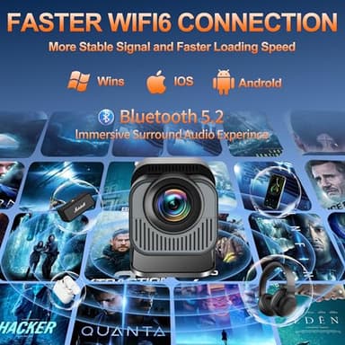 【Built-in Apps】Projector 1080P Full HD, 4K Projector with 270° Rotation,Portable Projector WiFi 6 & Bluetooth 5.2 Support,Featuring Auto Keystone Correction,HDMI/USB Connectivity Projector Black - Image 6