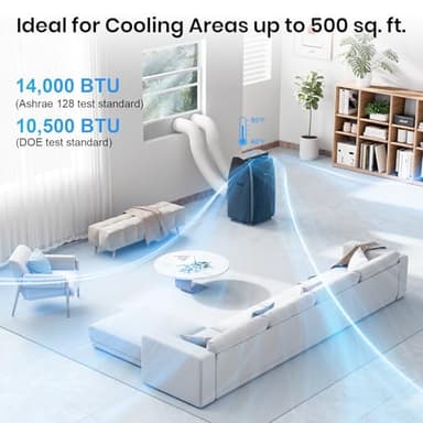 Gasbye Dual Hose Portable Air Conditioner, [2025 Upgraded] Full DC Inverter Compressor, Energy-Saving 13.6 CEER, Low Noise (45dB), Cools Room up to 500 Sq.Ft., Backlit Remote Control, 14,000BTU, Black - Image 4