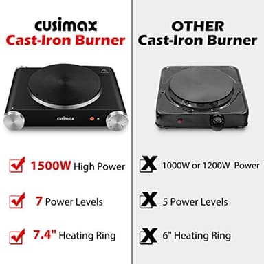CUSIMAX Electric Hot Plate for Cooking Portable Single Burner 1500W Cast Iron hot plates Heat-up in Seconds Adjustable Temperature Control Stainless Steel Non-Slip Rubber Feet Upgraded Version B101 - Image 6