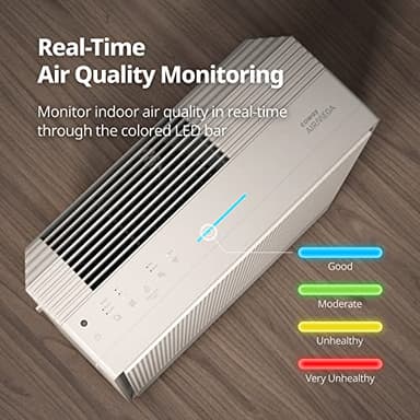 COWAY Air Purifiers for Home Large Room Up to 930 ft², Washable Pre-Filter and True HEPA Filter for Smoke, Allergies, Pet Dander, Odor, AQI, App Control, Smart & Rapid Mode, 3yr Warranty, 250S - Image 5