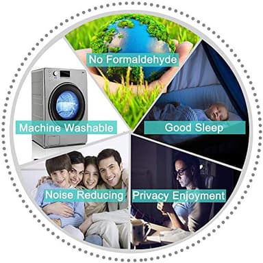 Yakamok Room Darkening Gray Blackout Curtains, Light Blocking Thermal Insulated Grommet Drapes for Bedroom Living Room, 52W x 84L, Grey Curtains, 2 Panels, 2 Tie Backs Included - Image 9