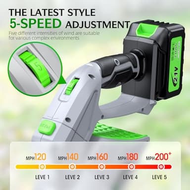 Electric Leaf Blower Cordless, 900,000 RPM, 2 x 4.0Ah Batteries & Charger, Handheld Leaf Blowers for Lawn Care, 5 Speed Mode, Portable Lightweight Grass Blower for Yard, Patio & Outdoor Use (White) - Image 4