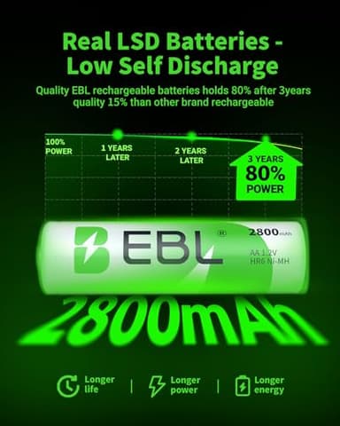 EBL Pack of 8 AA Batteries 2800mAh High Capacity Precharged Ni-MH AA Rechargeable Batteries - Image 3