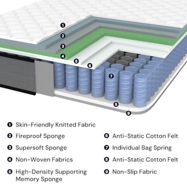 VKT 14 Inch King Hybrid Mattress - Medium Firm Feel Back Support, Mattress in a Box with Individual Pocket Springs, Cooling Memory Foam for Pressure Relief with CertiPUR-US Certified - Image 5