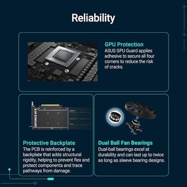 ASUS The SFF-Ready Prime GeForce RTX™ 5060 8GB GDDR7 OC Edition Graphics Card (PCIe® 5.0, 8GB GDDR7, HDMI®/DP 2.1, 2.5-Slot, Axial-tech Fans, Dual BIOS) - Image 4