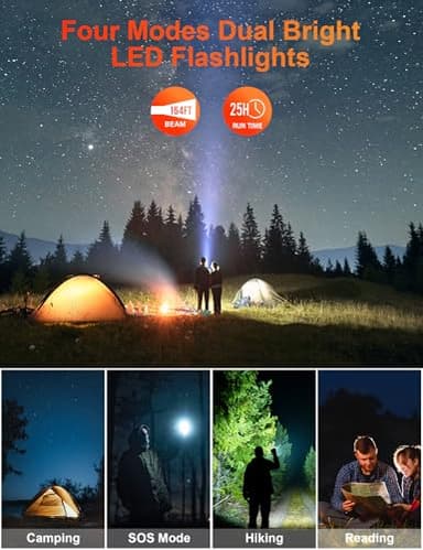 MINRISE Solar Charger Power Bank, 40000mAh Portable Charger PD 20W Fast Charging Solar Power Bank Built in 4 Cables and USB-C in/Output, Camping Essentials External Battery Pack with Flashlights - Image 6