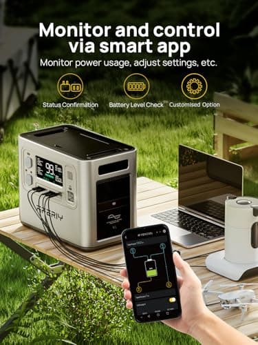 AFERIY P210 Portable Power Station 2400W (4800W Peak),2048Wh LiFePO4 Battery Generator with 1100W AC Charging & 500W Solar Charging,for Home Backup,Outdoor Camping, RVs, Emergencies, Power Outages - Image 5