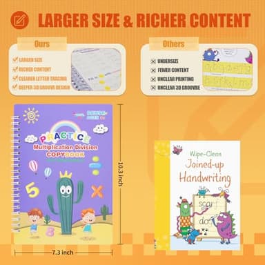 Upgraded Large Size Magic Practice Copybook for Kids, Reusable Grooved Handwriting Practice Book for Preschool Kids Age 3-8 Calligraphy with Catus Pens & Storage Bag (5PCS 7.3 * 10.3 inch) - Image 3