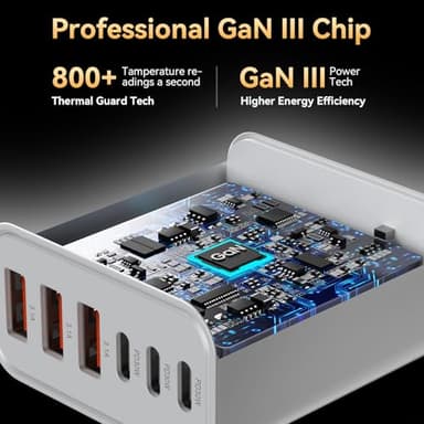 USB C Fast Charger Block, iPhone Charger Fast Charging Blocks 65W Multi Port Charger 6-Ports PD & QC Charging Cube Brick Power Adapter Type C Wall Chargers for iPhone 17/16/15/14/13/12 Pro Max, iPad - Image 5