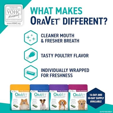 ORAVET Dental Chews for Dogs, Oral Care and Hygiene Chews (Medium Dogs, 25-50 lbs.) Purple Pouch, 30 Count - Image 6