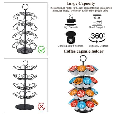 SHURFFY Coffee Pod Carousel Holder Organizer Compatible with 36 Cup Pods - Image 2