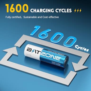 Rechargeable aa Batteries Lithium 8 Pack with Fast Charger,1.5V 3000mWh High Capacity aa Lithium Batteries,Constant Output Li-ion Double a Batteries Cycle Times up to 1600x (Charger+8Pack) - Image 5