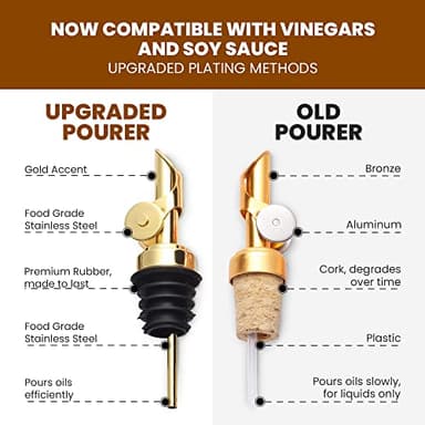 Molimoli - Premium Olive Oil Dispenser Bottles for Kitchen with Pourer - Oil and Vinegar Dispenser Set, Glass Dispenser for Kitchen, Dispenser Bottle of 350ml - Set of 2 - Image 9