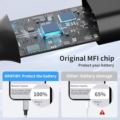 USB C Splitter Multi Charging Cable, Dual Type C Charger Cord,4 in 1 Multiple Nylon Braided Cable with 4 Type-C Connectors Compatible with iPhone 15 Pro Max/Samsung Galaxy/Tablets/Google-1Pack 5FT. - Image 3