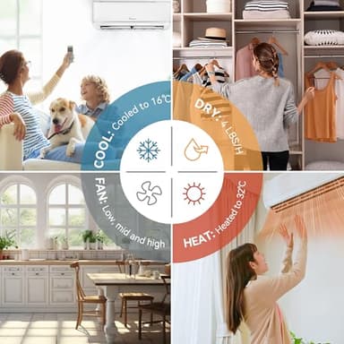 YITAHOME 24000 BTU Mini Split Air Conditioner Heat Pump System, 21 SEER2 208-230V Ductless Inverter System with Wi-Fi&Alexa Compatibility, Cover Up to 1500 Sq. Ft, Complete Installation Kit Included - Image 7