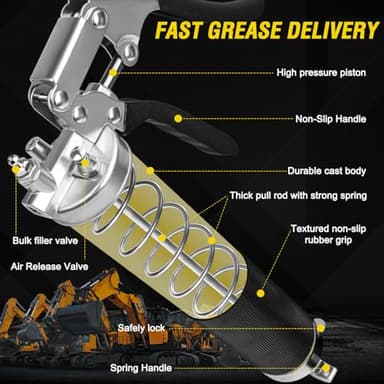 Grease Gun Kit, 7000 PSI Heavy Duty Pistol Grip Grease Gun with 14 oz Capacity, Includes 18 Inch Resin Flex Hose, Double Handle Grease Coupler and Other Accessories, Grease Gun for Automotive, Marine - Image 3