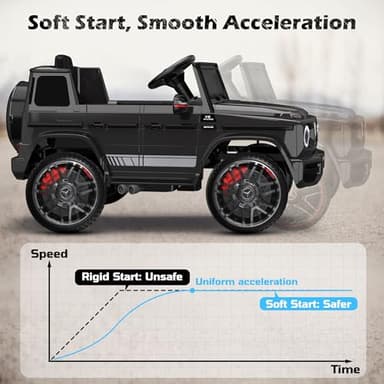 ANPABO Licensed Mercedes-Benz G63 Car for Kids, 12V Ride on Car w/Parent Remote Control, LED Headlights, Music Player & Horn, Soft Start, Low Battery Prompt, Kids Electric Vehicle, Black - Image 6