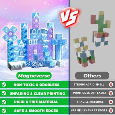 Magnetic Blocks - 100Pcs 0.8in Magnetic Building Block for Kids Ages 4-8, Transparent Magnet Block for Blue Princess Castle Build, Magnet Cubes Tiles Princess Toy for Girl 3 4 5 6 7 8-12 Birthday Gift - Image 5