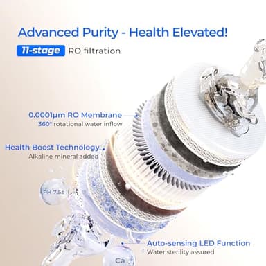 Waterdrop X12-Alkaline Mineral pH+ Reverse Osmosis System, NSF/ANSI 42&58&372 Certified, 1200 GPD RO Water Filter, 11-Stage Filtration Tankless RO System, 3:1 Pure to Drain, UnderSink, BPA Free - Image 4