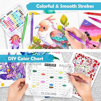 KALOUR 72 Art Markers Pens Set, Dual Tip Brush and Fine Point, Color Number and Name, Zipper Case, Adult Coloring, Lettering, Drawing - Image 5