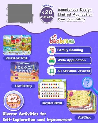 Baobrava Search and Find Game Books - Preschool Learning Activities for Kids Age 3-8, Travel Games for or Road Trip Car Airplane, Educational Seek Activity Birthday Gifts for Boys and Girls - Image 2