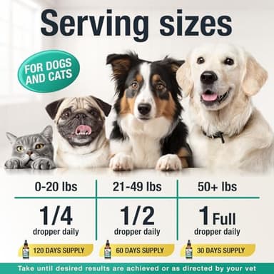 Charlie & Buddy Hemp Оil for Dogs Cats - Helps Pets with Аnxiеty, Pаin, Strеss, Slееp, Аrthritis, Sеizures Rеlief - Нiр Jоint Hеalth - Cаlming Trеats - Image 5