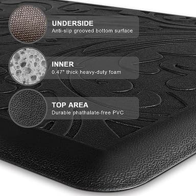 KMAT Kitchen Mat Cushioned Anti-Fatigue Waterproof Non-Slip Standing Mat Ergonomic Comfort Rug for Home,Office,Sink,Laundry,Desk 17.3" (W) x 60"(L),Black - Image 3