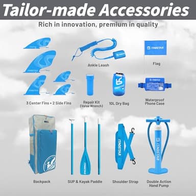 iTAOSTAR J06A 35" Extra Wide Paddle Board for Better Balance, Inflatable Stand Up Paddle Board with Premium SUP Accessories, Inflatable Paddle Boards for Adults/Youth of All Skill Levels - Image 4