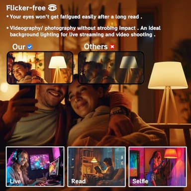 MELPO Smart Light Bulbs, 1300LM Color Changing Light Bulb, 16 Million Colors, Tunable White Alexa Light Bulbs, Music Sync, DIY Flash, Timing, A19 E26 Smart Bulbs, 130W Equivalent, No WiFi Required. - Image 5