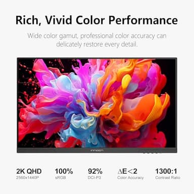 INNOCN 27" 2K 1440P QHD Monitor 100Hz IPS PC Computer Monitor for Mac Laptop, 65W USB C, HDMI, DP, Built-in Speaker, Eyes Care, Height/Pivot Adjustable, VESA Mountable - Black, 27D1Q - Image 3
