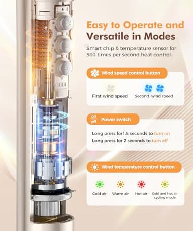 6-in-1 Hair Dryer Brush, Hair Styler with Automatic Curlers, 150,000 RPM High-Speed Negative Ionic Hair Dryer Fast Drying, Blow Dryer Brush for Curling/Volumizing/Straightening with Travel Bag, Gold - Image 3