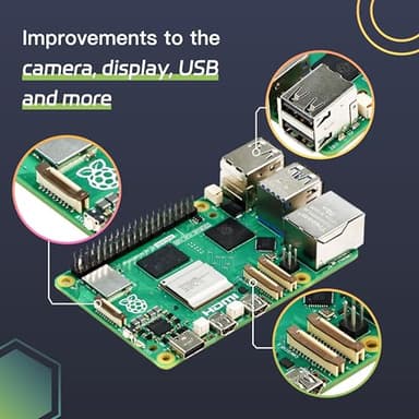 iRasptek Raspberry Pi 5 Single Board 16GB RAM - Image 6