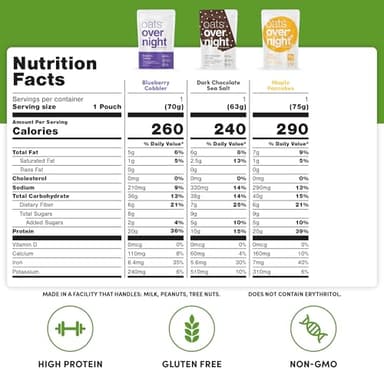 Oats Overnight Vegan Variety Pack - High Protein, High Fiber Breakfast Protein Shake - Gluten Free Oatmeal, Non GMO Protein Oatmeal - Banana Bread, Blueberry Cobbler & More (8 Pack + Shaker Bottle) - Image 2