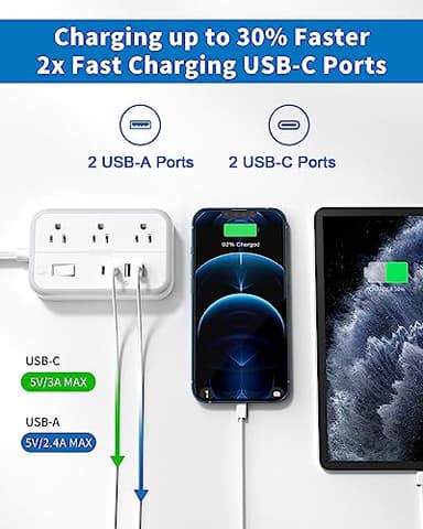 Surge Protector Power Strip with 6 Outlets 4 USB Ports(2USB C), Flat Extension Cord with Multiple Outlets, 1080 Joules, 5 ft Flat Plug Outlet Extender for Indoor, Office Supplies, Dorm Room Essentials - Image 4
