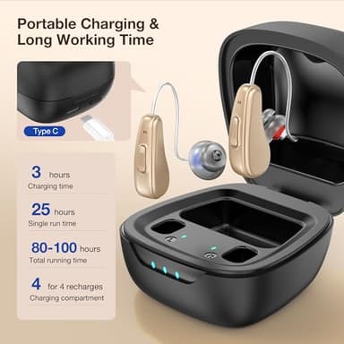 Hearing Aids for Seniors Rechargeable with Noise Cancelling, Hearing Amplifier with 5 Levels of Volume Adjustmen, Simple to Operate and Hear Clear Sound - Image 6