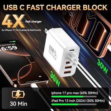 USB C Fast Charger Block, iPhone Charger Fast Charging Blocks 65W Multi Port Charger 6-Ports PD & QC Charging Cube Brick Power Adapter Type C Wall Chargers for iPhone 17/16/15/14/13/12 Pro Max, iPad - Image 3