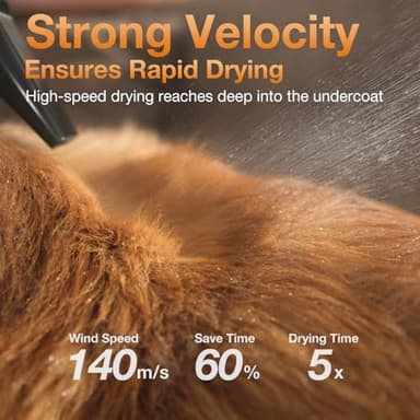 petaboo Dog Blow Dryer - Ultra-Quiet 40dB Cat Mode, 3-in-1 Nozzles & Adjustable Speed/Temp, Negative Ion Technology, BLDC Motor for Fast Drying, Portable & All-in-One Storage for Dogs & Cats - Image 2