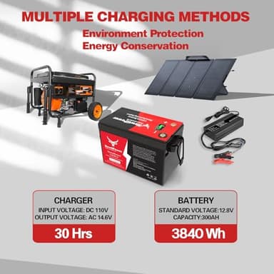 12V 300Ah Small-Volume LiFePO4 Lithium Battery,200A BMS,10000+ Deep Cycle Lithium Iron Phosphate Battery Great for Winter Power Shortage, RV, Marine and Off Grid Applications - Image 5