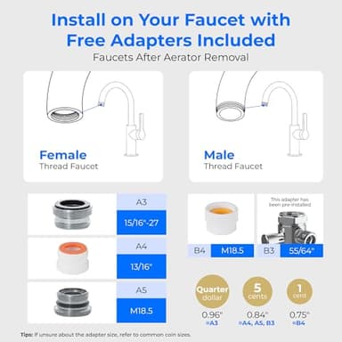 [Alkaline] Waterdrop Water Filter for Sink Faucet, NSF/ANSI 42 Certified Countertop Water Filter System, 5-Stage Stainless Steel Faucet, 8000 Gallons, Reduces 99% Chlorine, WD-CTF-04(1 Filter) - Image 9