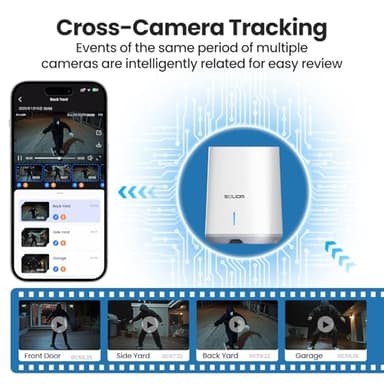 SOLIOM- 5MP Security Cameras Wireless Outdoor, No Subscription,4-Cam Pack, Solar Powered Home Security Camera with 360° Auto Tracking, Pan & Tilt, 3K Color Night Vision,5G & 2.4G Router Compatible - Image 4