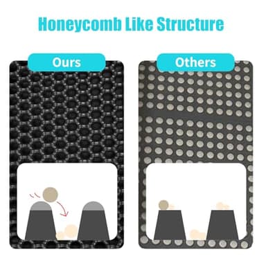 FADEYJ Cat Litter Mat, Kitty Litter Collector, Double Layered Honeycomb Design Waterproof, Anti Urine, Anti Slip, Easy to Clean, Limit Garbage (30"x24", Black) - Image 5