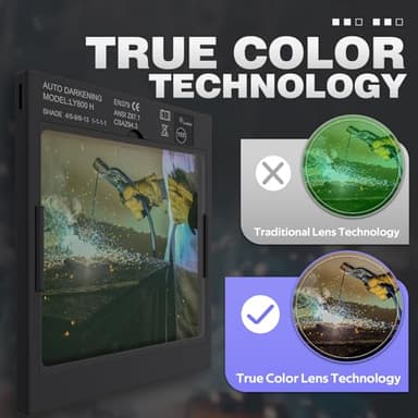 Omolith 3.93"X3.66" Large Viewing 1/1/1/1 True Color Welding Helmet，4 Arc Sensor Auto Darkening Welding Hood，Wide Shade 4/5-9/9-13 for TIG MIG Arc Weld Grinding Welder Mask - Image 5