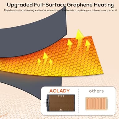 Warming Mat for Food - Fast Heating Silicone Electric Warming Tray with 6 Mode Temperature, Raised Feet Protects Table, Roll Up Buffet Hot Plates Heat Pad, Portable Food Warmer for Parties - Image 3
