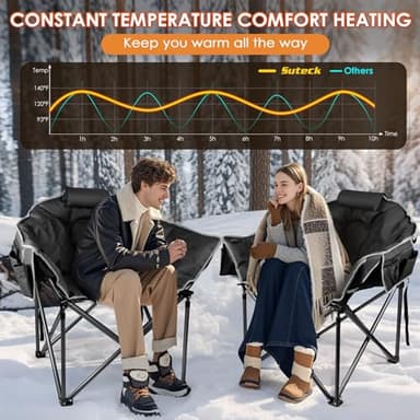 Suteck Heated Camping Chair, Oversized Outdoor Portable Heated Folding Chairs with 12V 20,000mAh Power Bank, Heated Foldable Chair Seat, Heating Chair for Outdoor Sports Camping Patio, 650lbs - Image 7