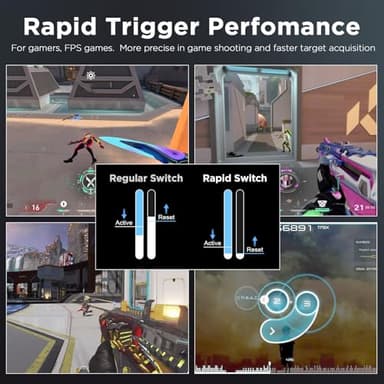 YUNZII RT80 Rapid Trigger Hall Effect Magnetic Gaming Keyboard, 8K Polling Rate, 75% Layout,BT/2.4GHz/Wired,RGB Backlit,Hot Swap,Adjustable Actuation Wireless for Win/Mac(White, Gateron White) - Image 5