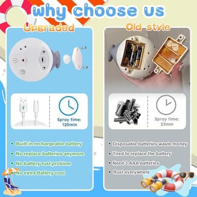 Light Up Toddler Bath Toys - Water Table For Toddlers 1-3 - Whale Water Spray Toy - Toys For Ages 0-2 - Baby Infant Bathtub Floating Pool Toy 6-12-18 Months - One Year Old Girls Boys Birthday Gifts - Image 4