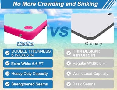 Wauffua Inflatable Floating Dock for Lakes, Thick Lake Floats for Adults, Non-Slip Air Dock Platform with Portable Carrying Bag and Ladder, Floating Platform Island for Pool Beach Ocean - Image 5